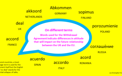 Future relationship impacted by terms for Agreement