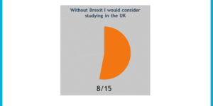 Studying in Britain post Brexit?